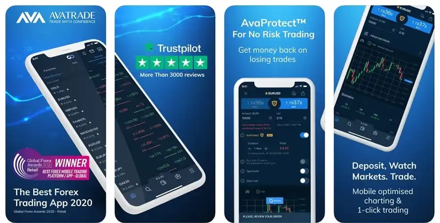 AvaTrade Review