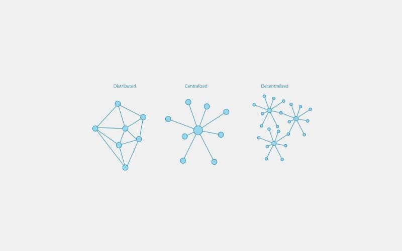 Decentralization