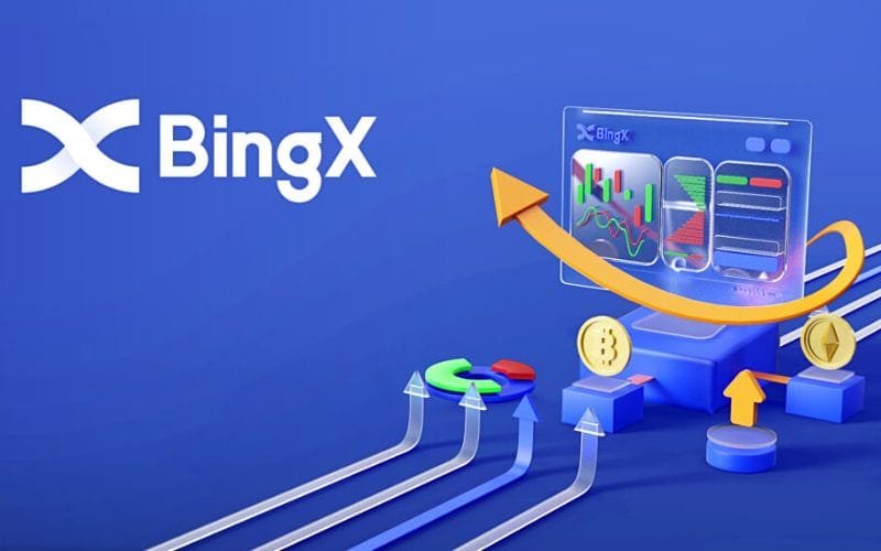 BingX Review