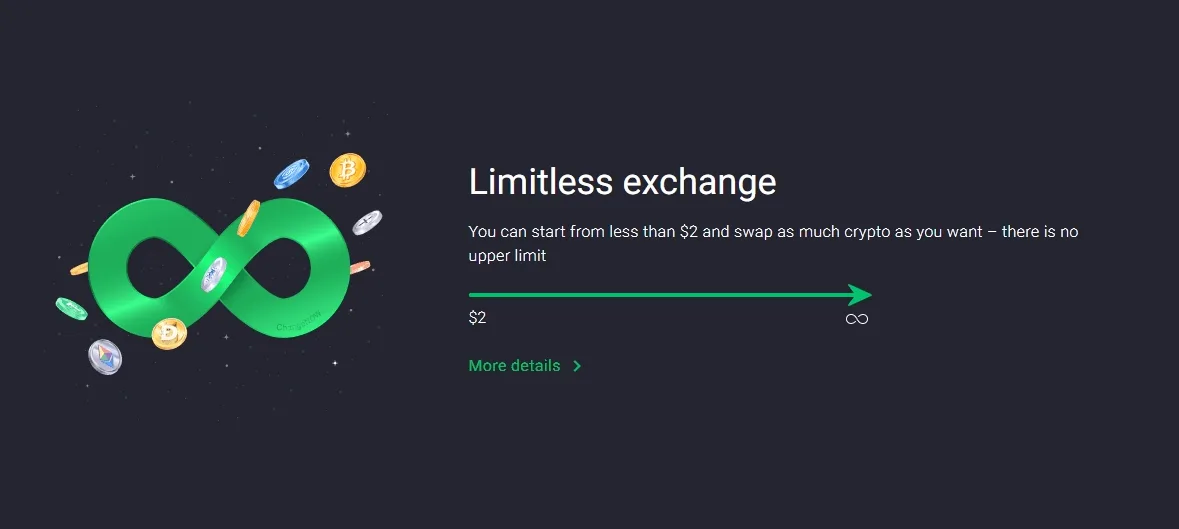 ChangeNOW Review