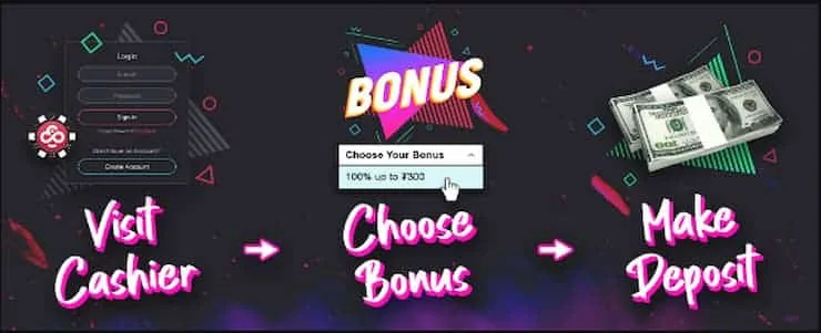 CoinPoker Review