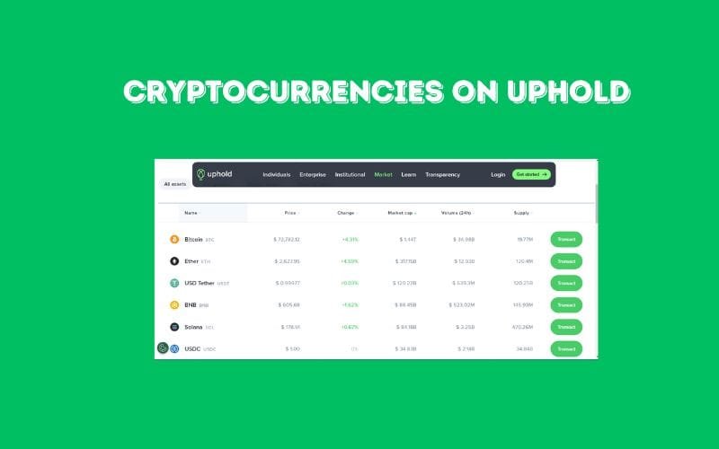 Cryptocurrencies on Uphold