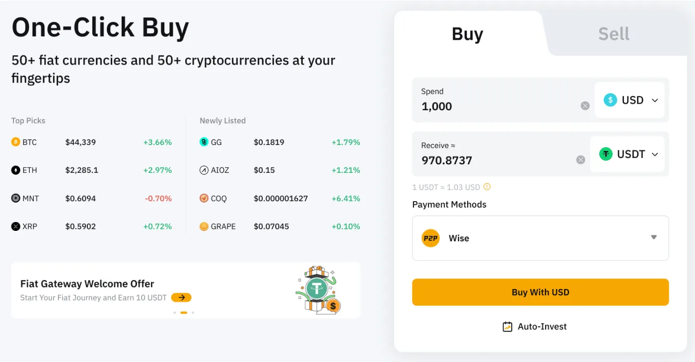 Bybit Review