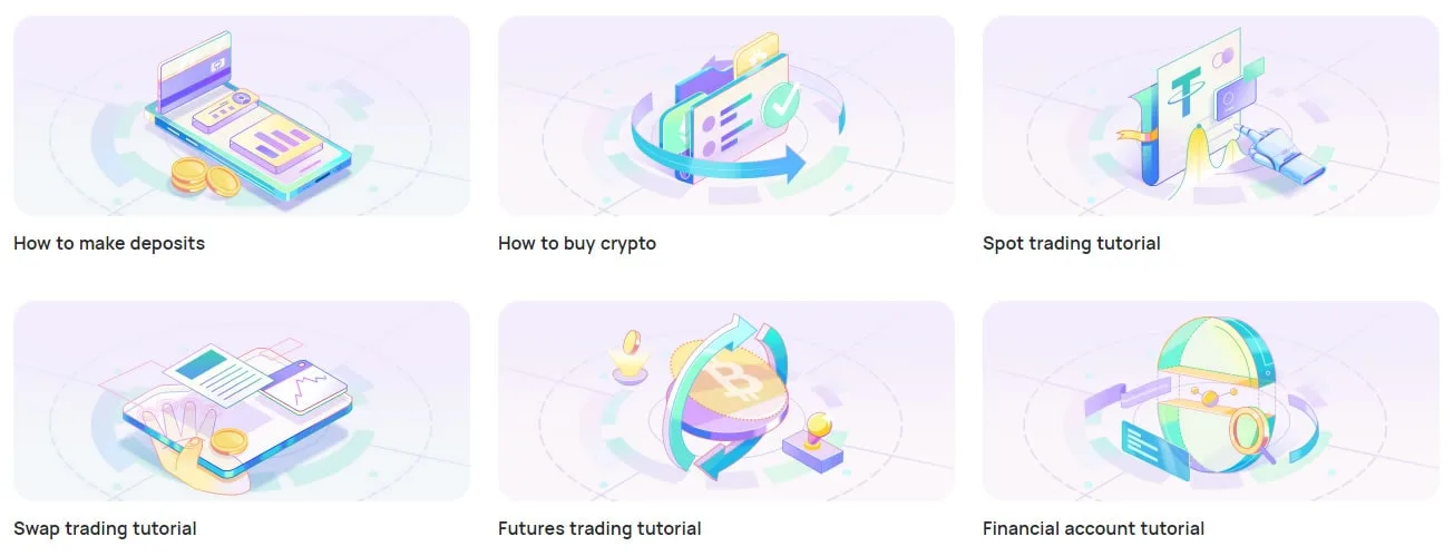 CoinEx Review