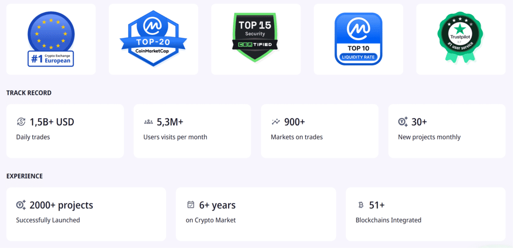 P2B-Exchange-feature