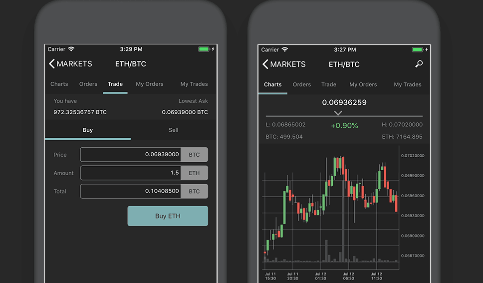Poloniex app on mobile