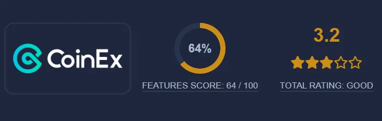 CoinEx Review