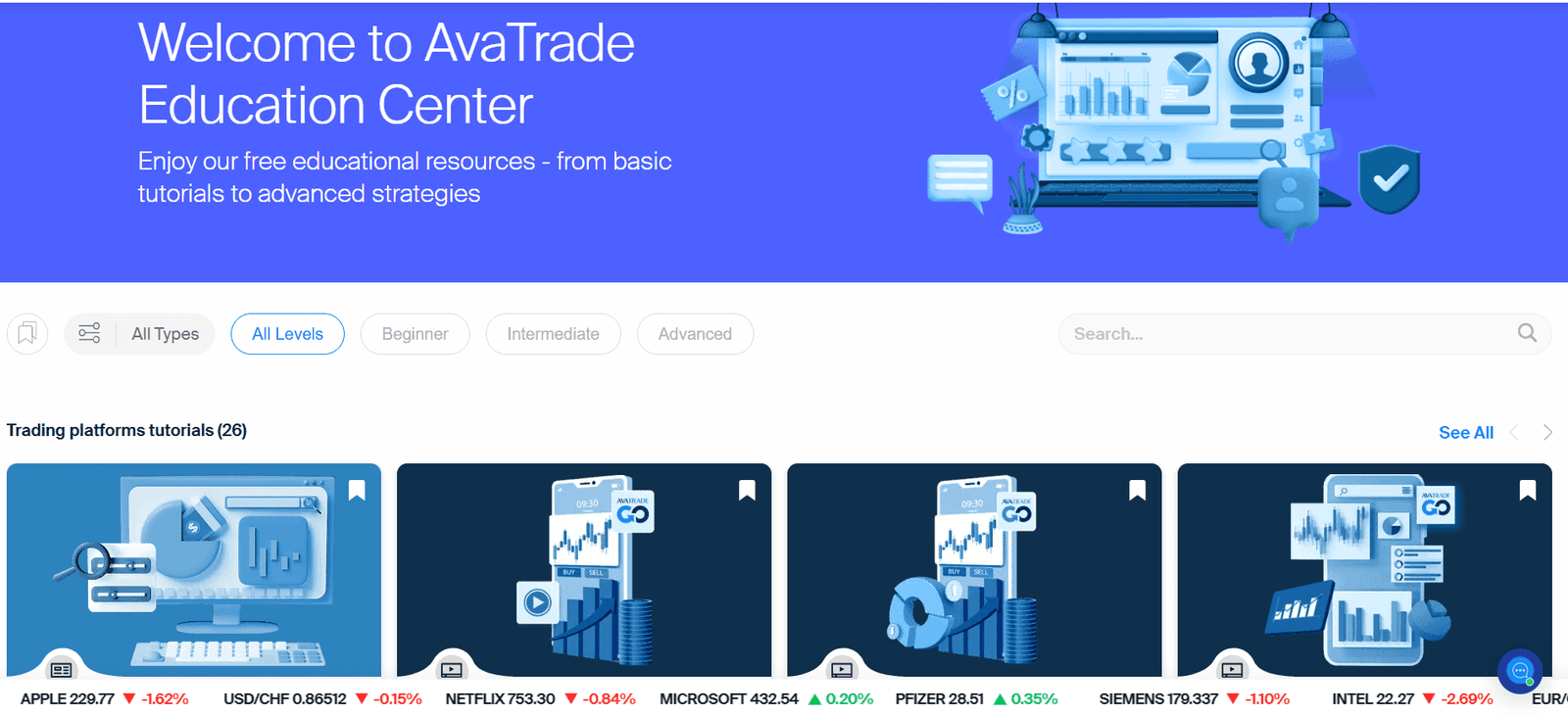 AvaTrade Review