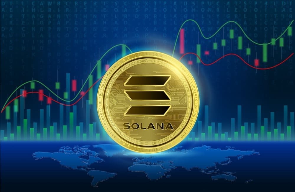 Solana Advantages