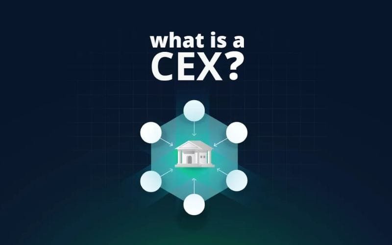 best centralized exchange