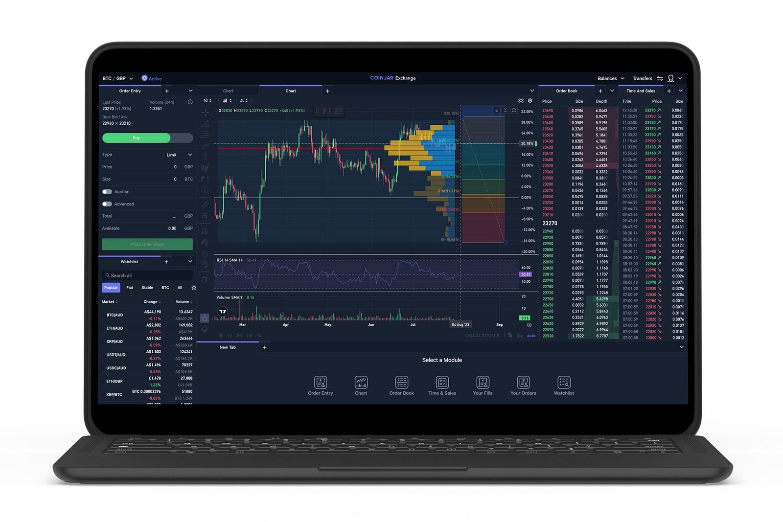 coinjar-exchange-platform