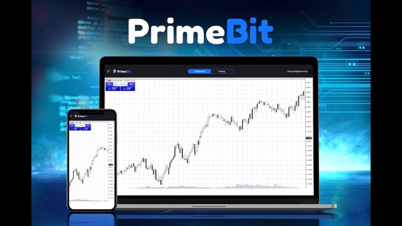 trading-on-primebit