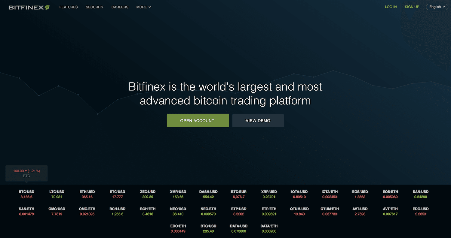 Bitfinex Review