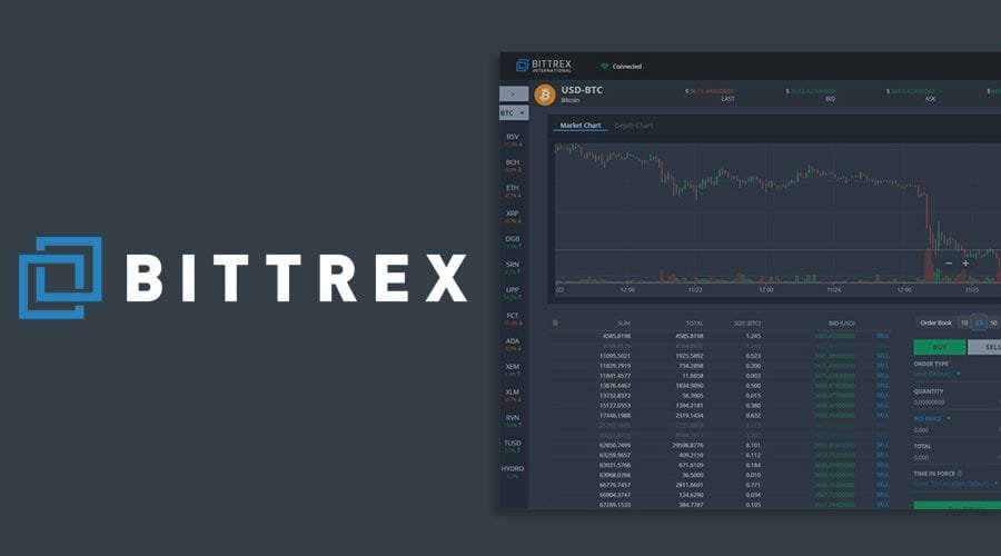 Bittrex Review
