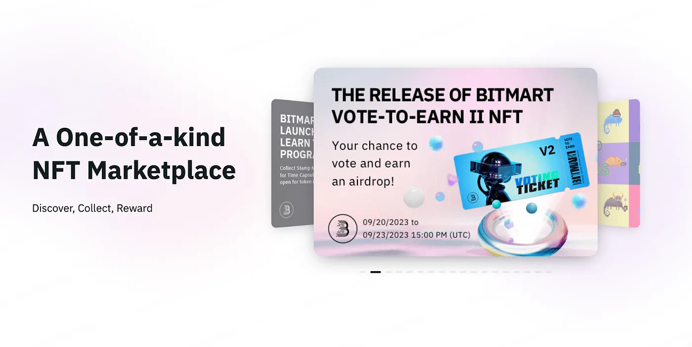 BitMart Review