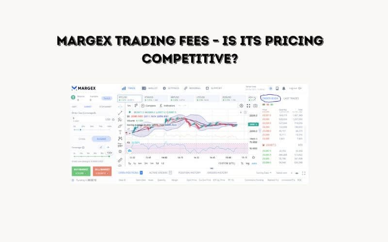 Margex Trading Fees