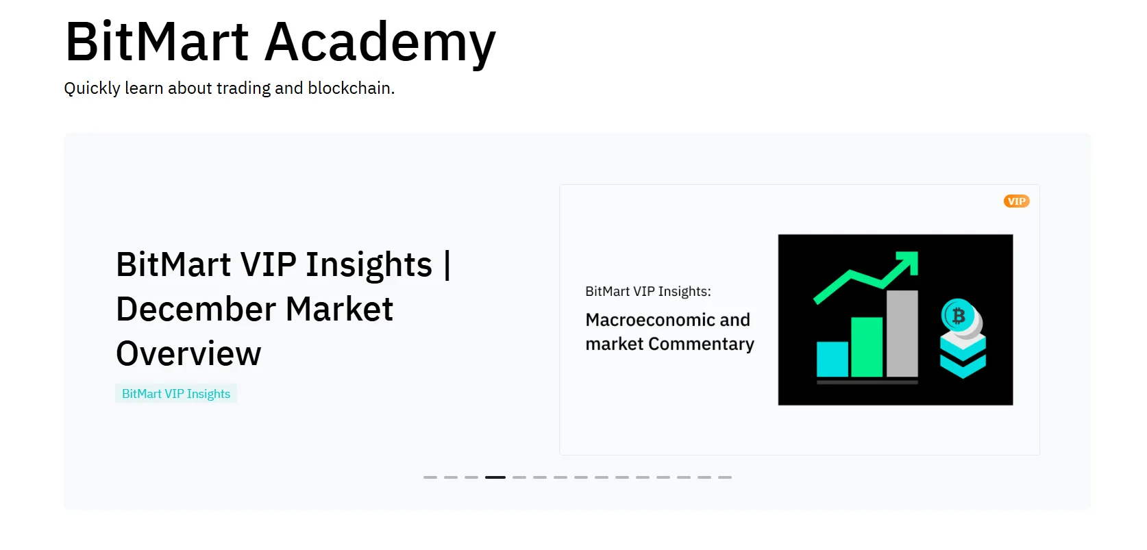 BitMart Review