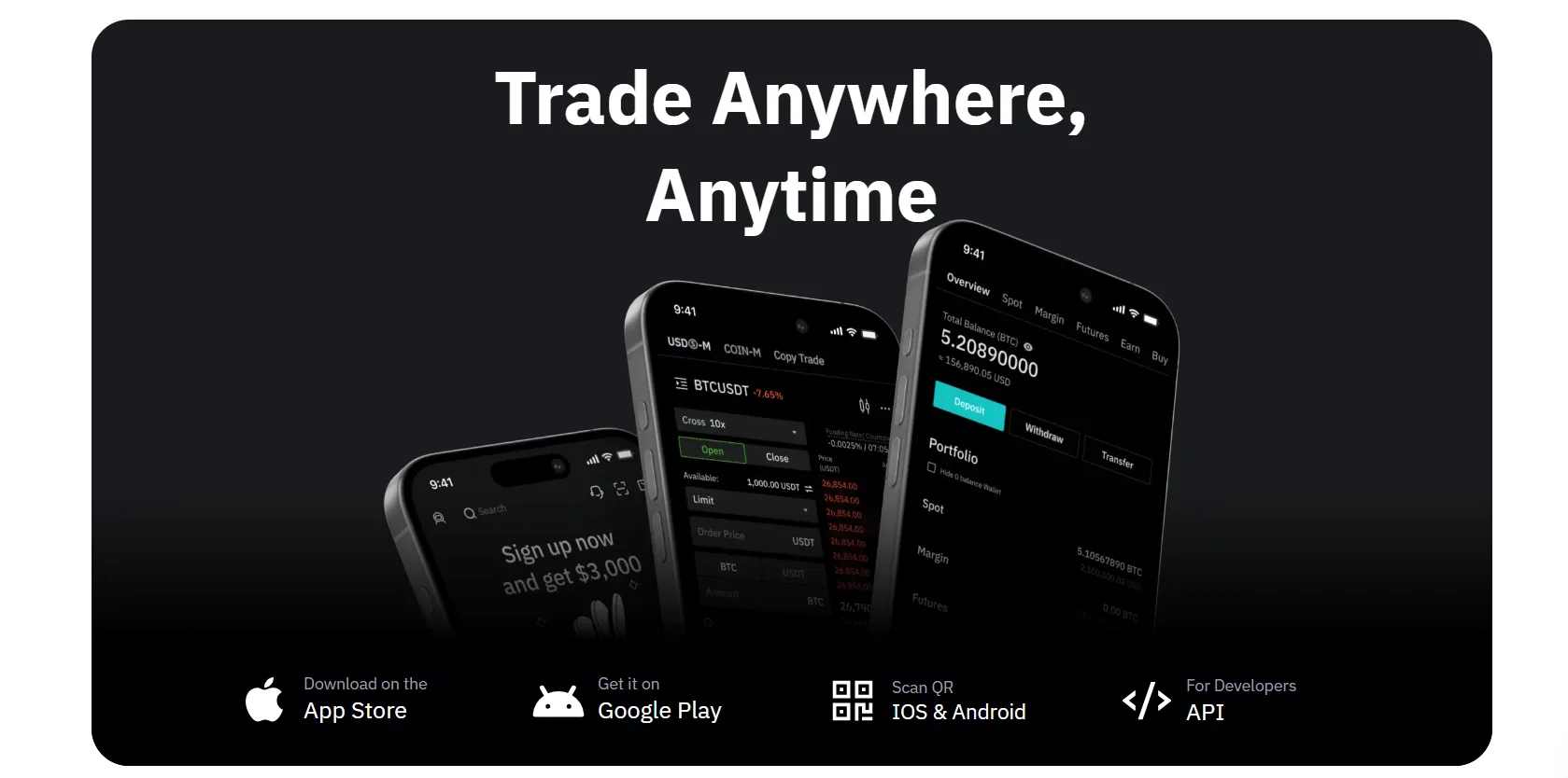 BitMart Review