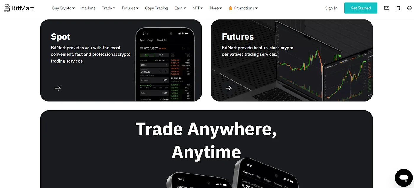 BitMart Review