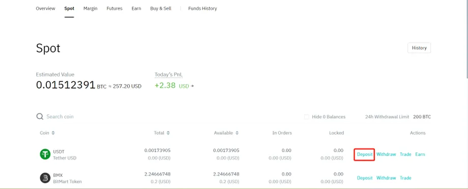 BitMart Review