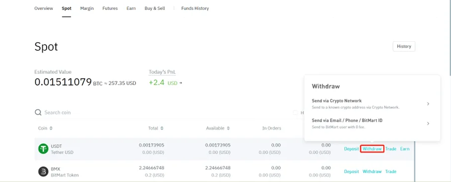BitMart Review
